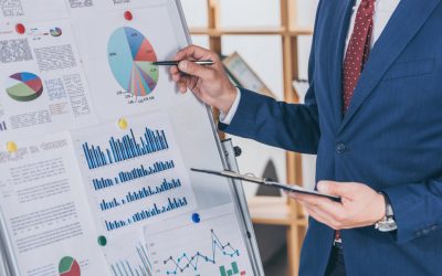 Tools for Conducting Competitive Analysis Effectively