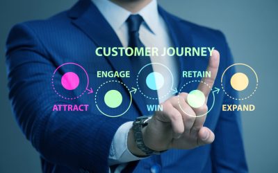 Strategies to Optimise Your Customer Journey