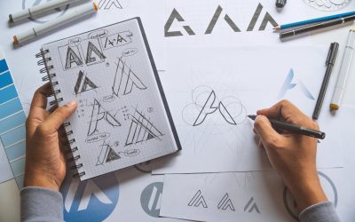 Key Elements of a Strong Brand Identity